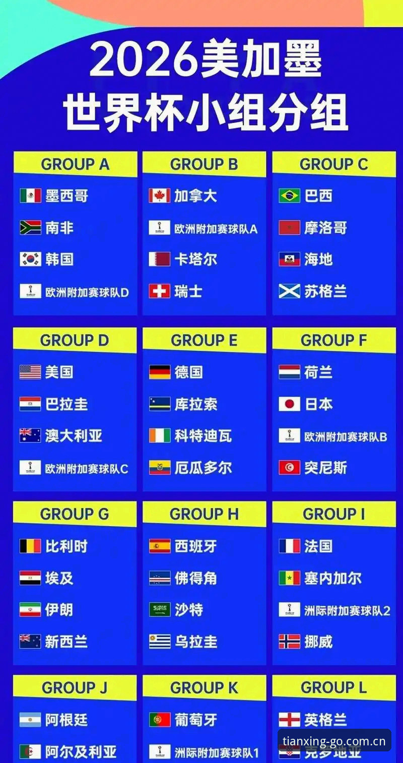 世界杯66队与48队扩军对比：中国男足的绝佳机会与天行体育赛事直播深度解析